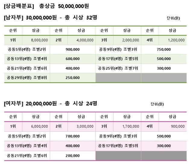 상금 변경.pdf_page_1.jpg