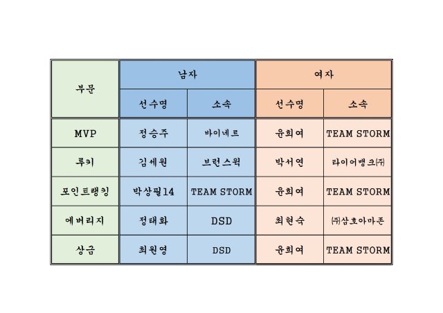 2018년도 부문별 수상자.pdf_page_1.jpg