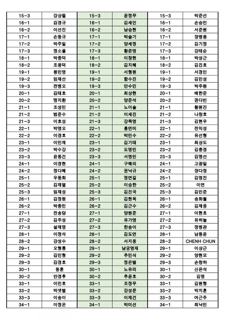 삼호컵 아마추어예선 레인배정0507_2.jpg