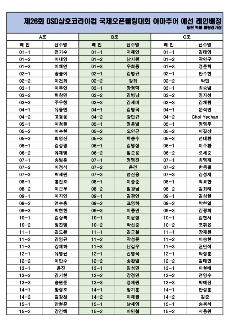 삼호컵 아마추어예선 레인배정0507_1.jpg